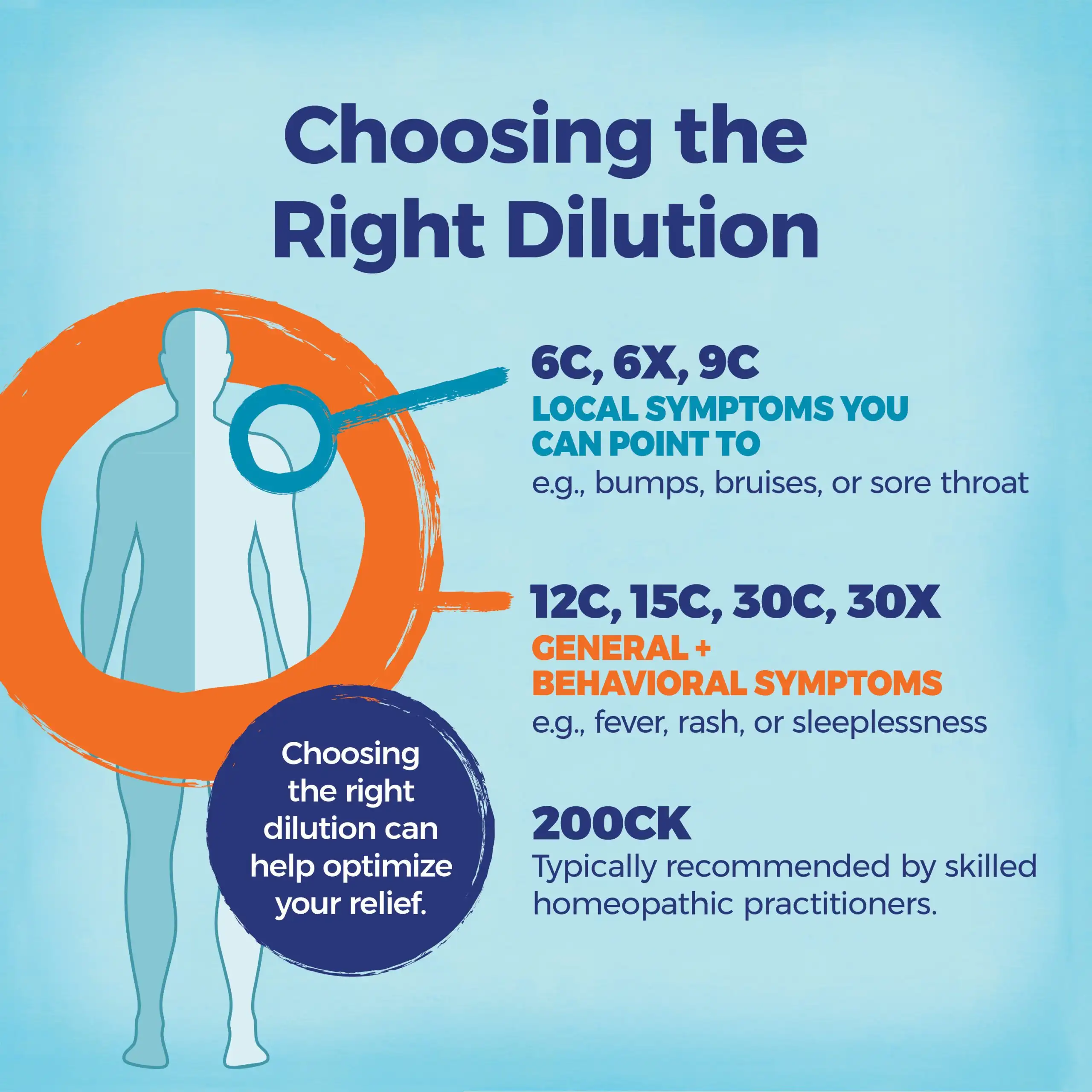 Fagopyrum Esculentum - Image 6